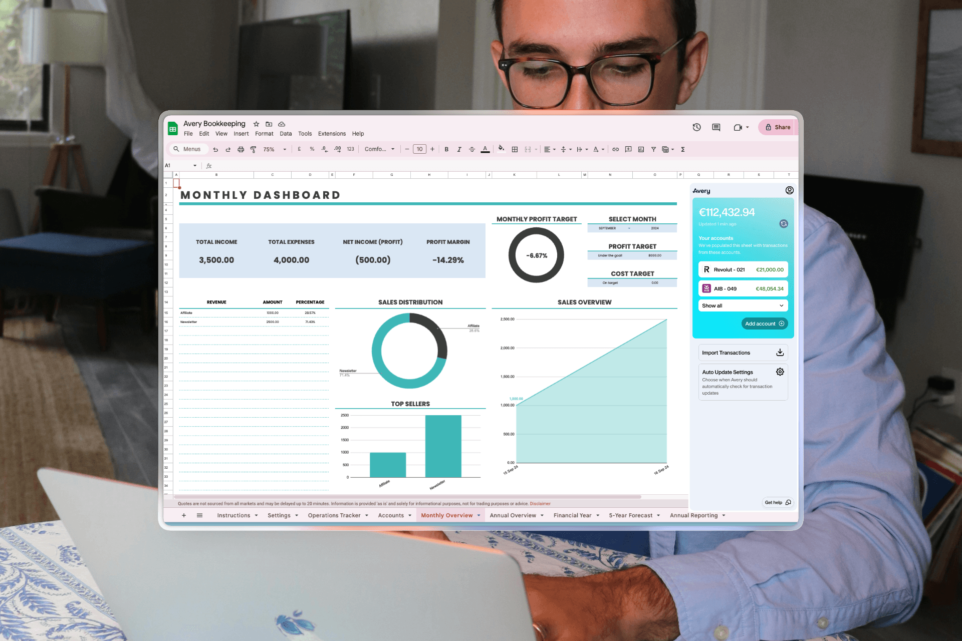 Avery dashboard view with financial charts