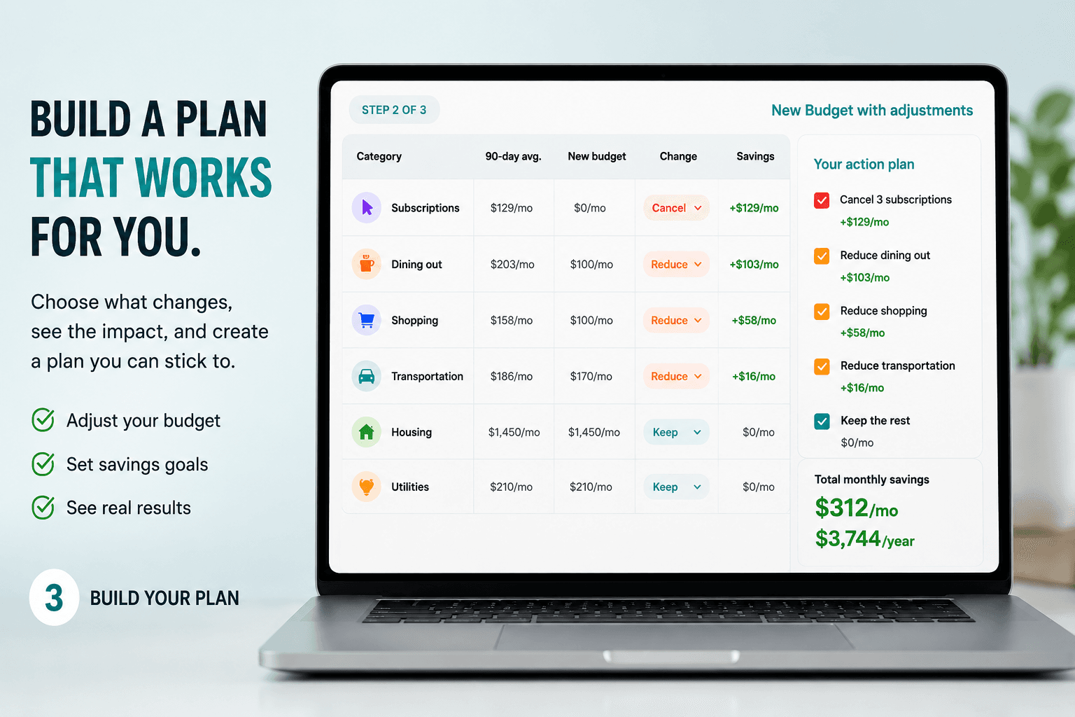 Chaos to clarity slide showing a 3-phase reset that helps you take control of your money