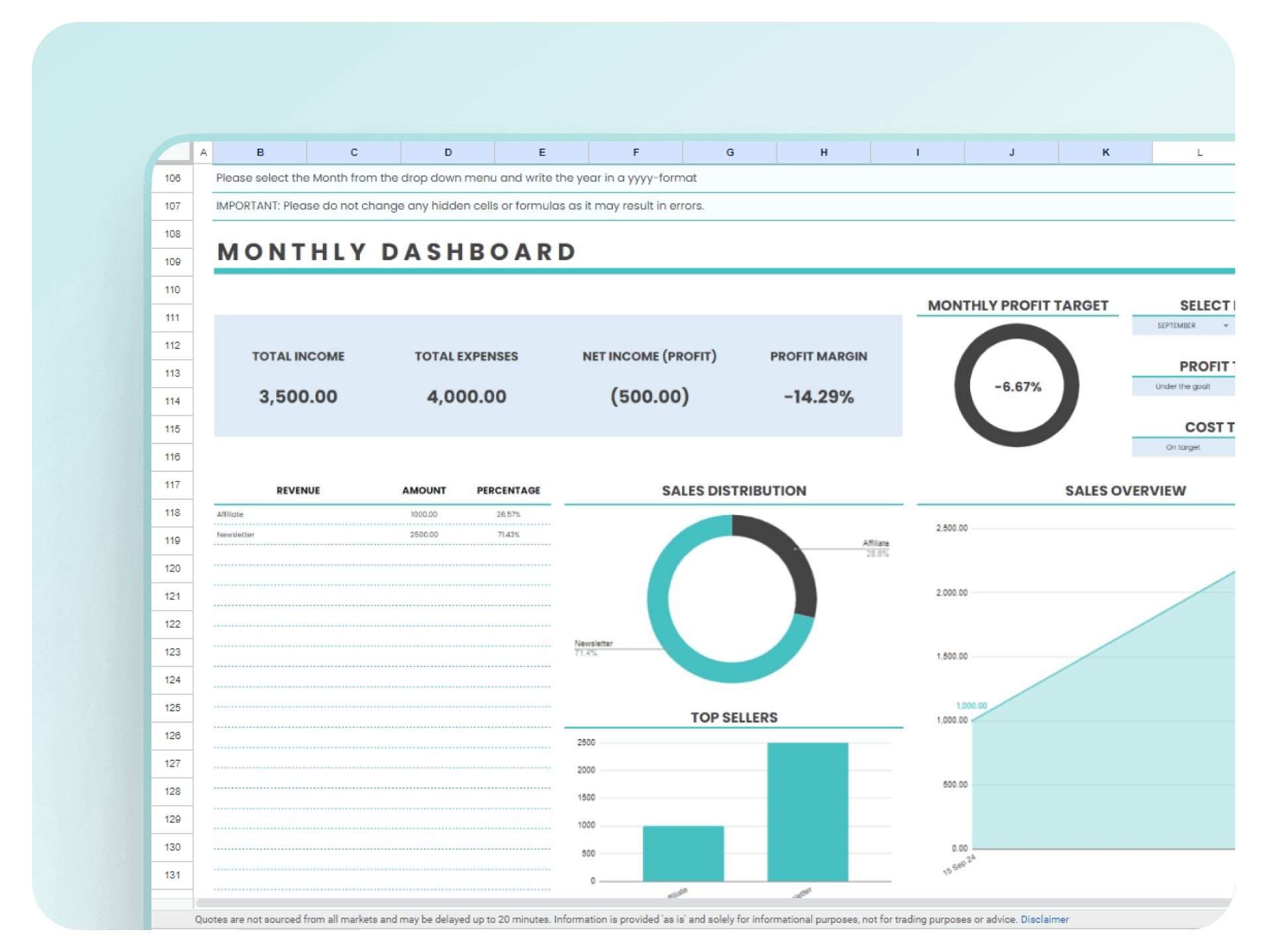 How to Use a Monthly Budget Template