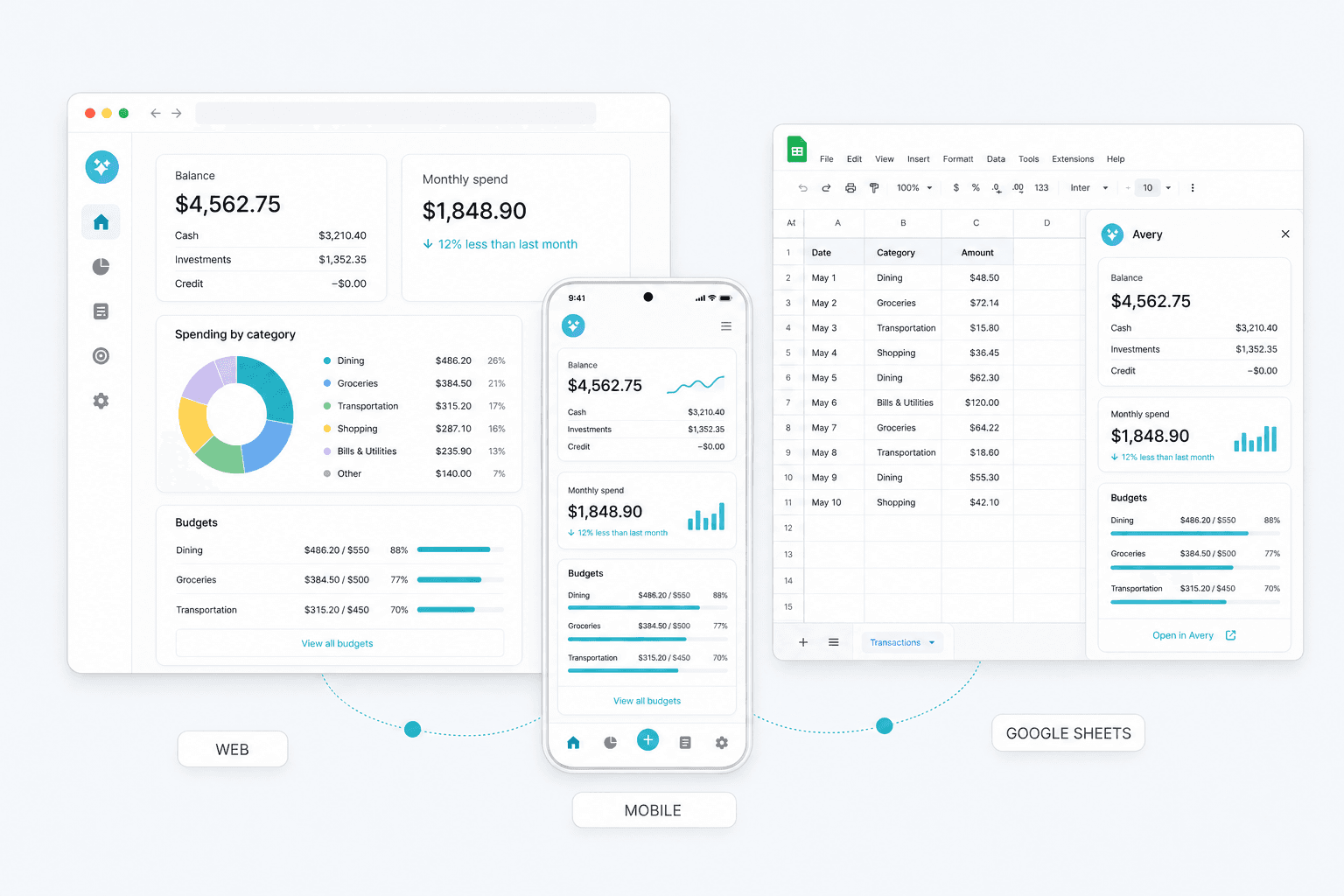 Avery available on the web, on mobile, and in Google Sheets
