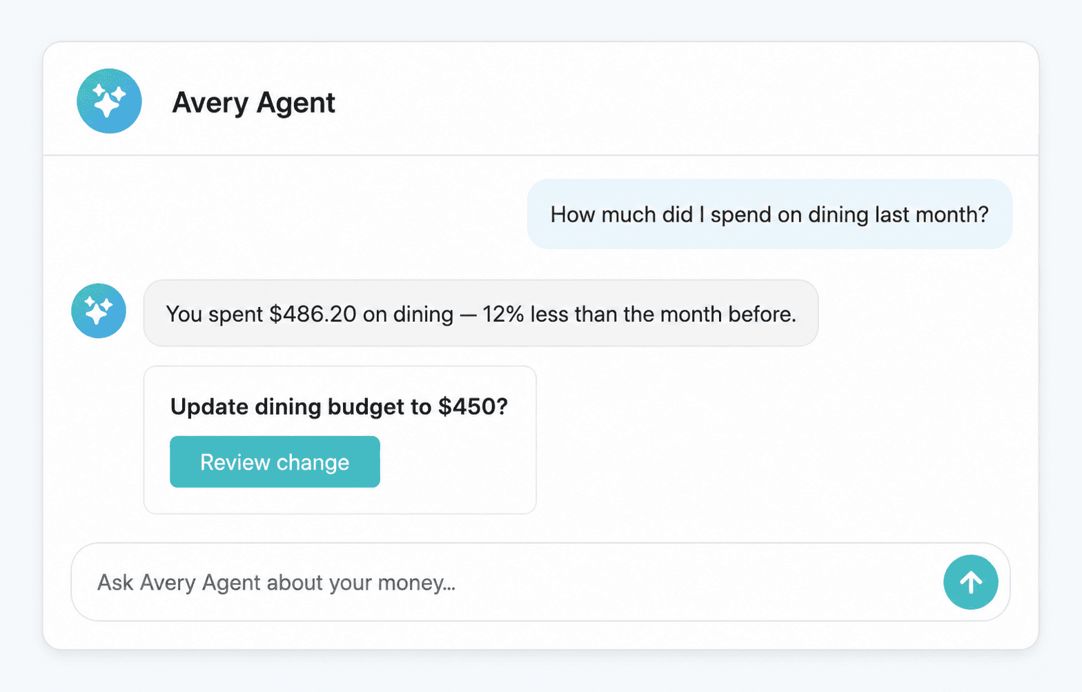 Avery Agent answering a spending question and preparing a budget change for approval