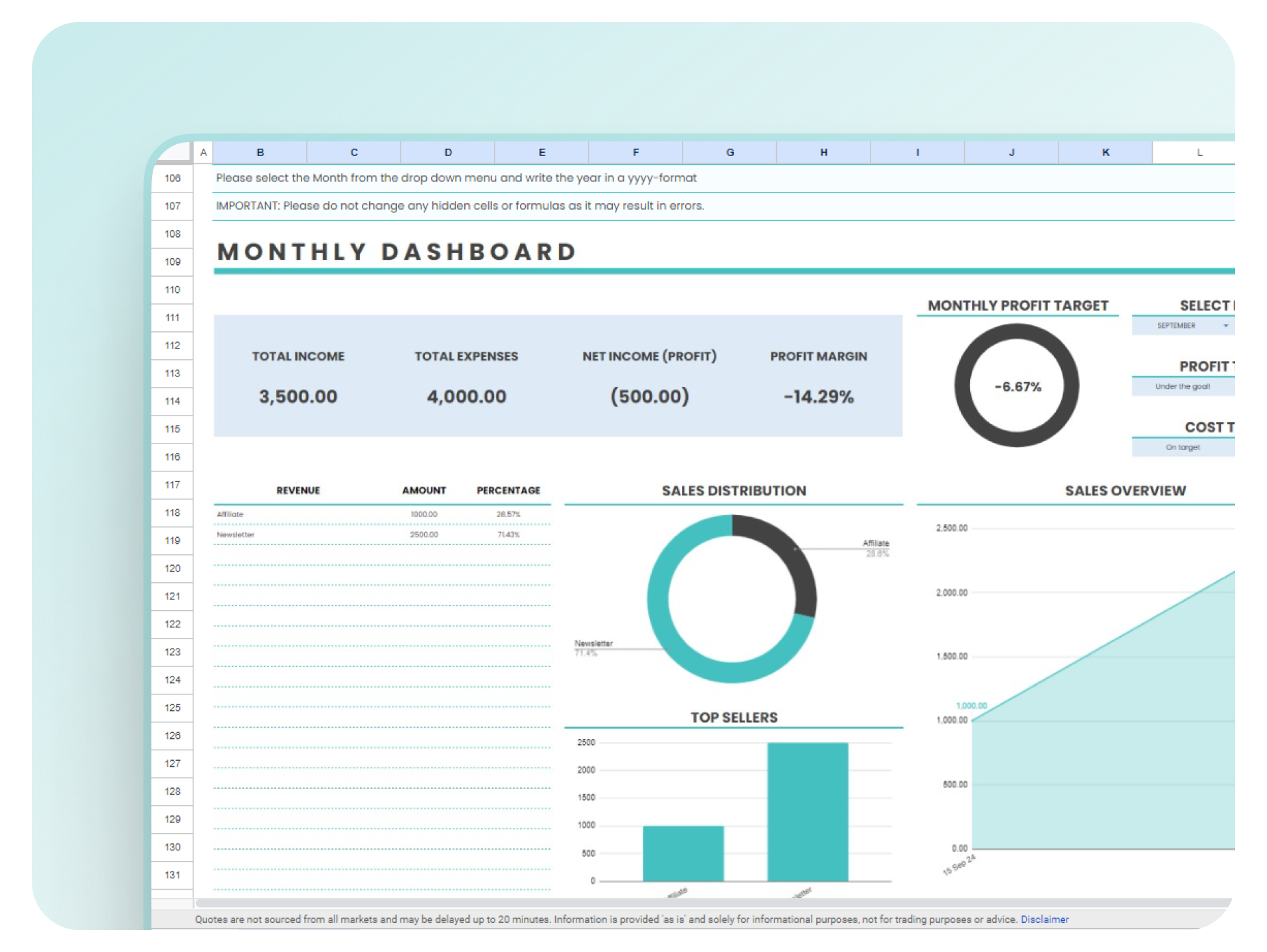 How to Use a Monthly Budget Template | Avery
